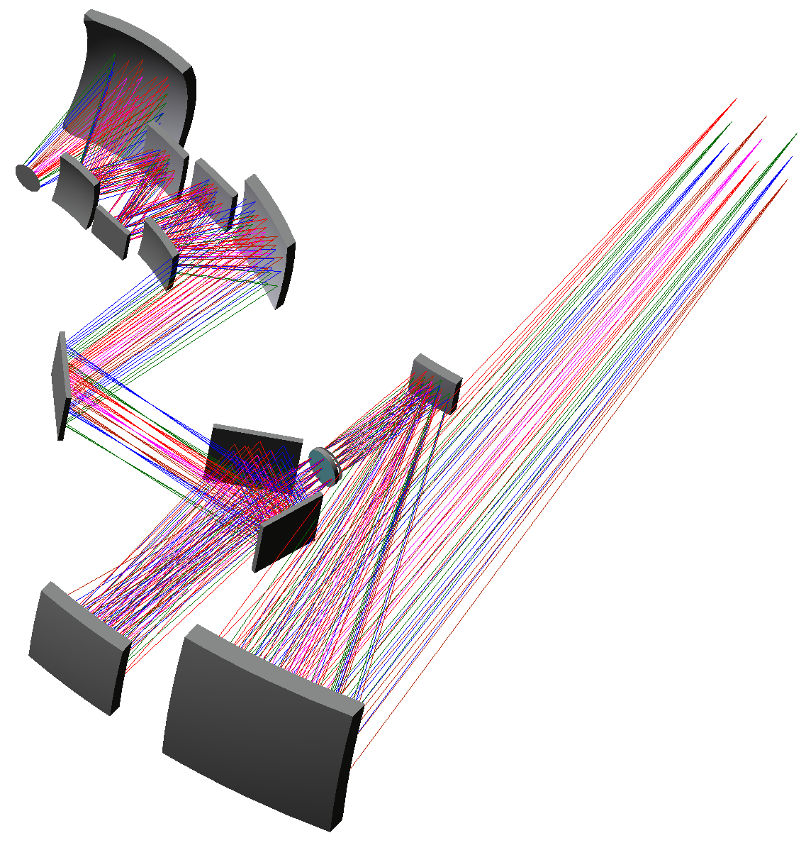 image 3D d'un spectro simulé sous Zemax